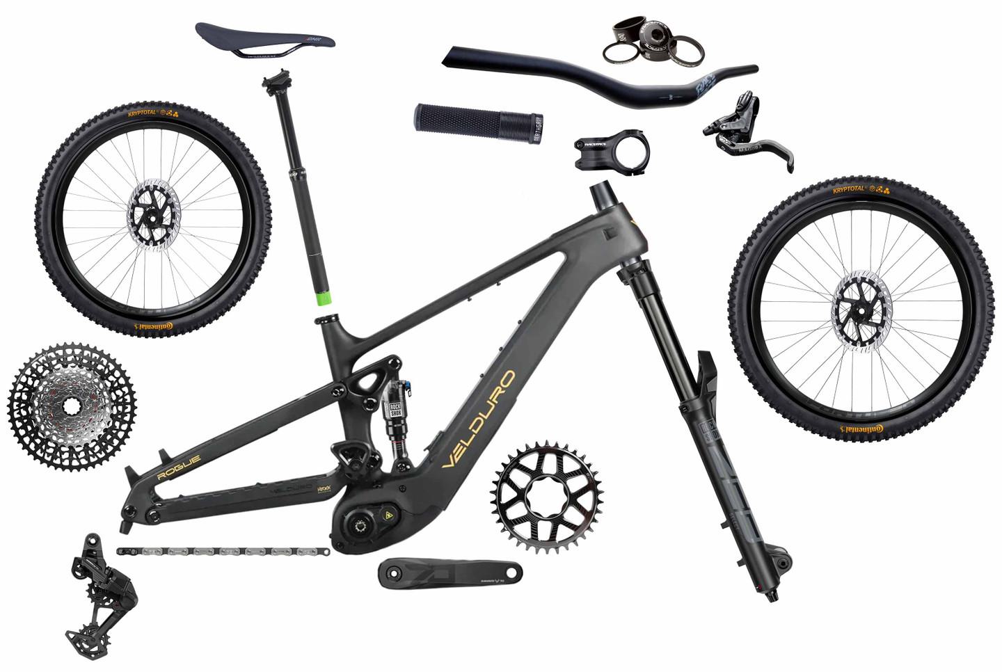 Velduro Rogue AXS MONSTER Build